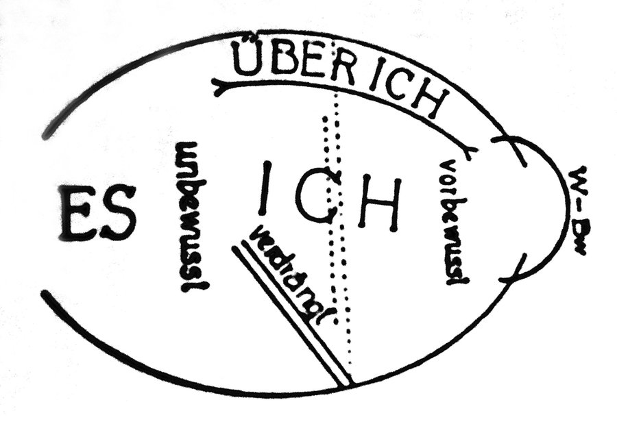 Sigmund Freud photographical reproduction Über-ich by Rolf Nemitz, 1933